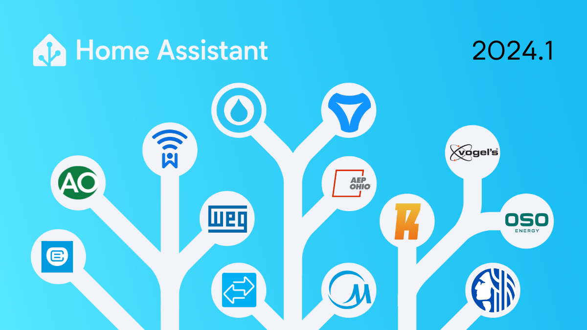 Home Assistant Unveils 2024.1: The Initial Release of the Year